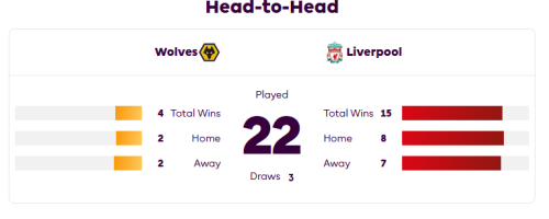 Wolves-Liv-2