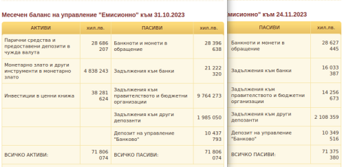 ZADLZENIY-KM-PRAVITELSTVOTO.png