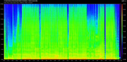 Galin--Kristiana---KOLKO-MNOGO.flac.png