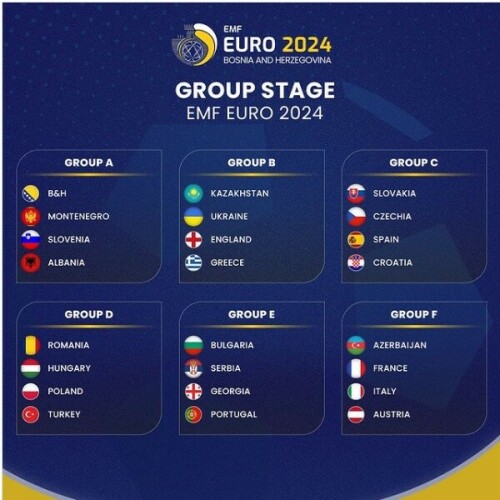 euro 2024 minifutb