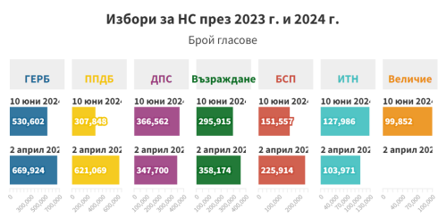 chart.png