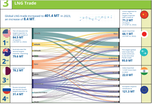 LNG-Report_Final_LR.pdf.png